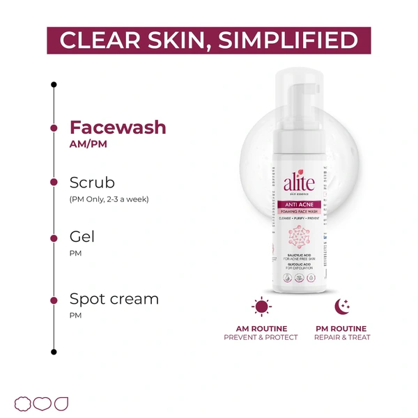 Alite Foaming Face Wash 60ml with 1% Salicylic Acid | Deep Cleansing & Illuminating Face Wash | Clears Active Acne & Clogged Pores | For Women & Men