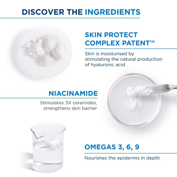 Bioderma Atoderm Cr�me Ultra-Nourishing Moisturizer 200ml | For Normal to Sensitive Dry Skin | Deep Hydration & Skin Barrier Repair | Face & Body Cream