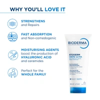 Bioderma Atoderm Cr�me Ultra-Nourishing Moisturizer 200ml | For Normal to Sensitive Dry Skin | Deep Hydration & Skin Barrier Repair | Face & Body Cream