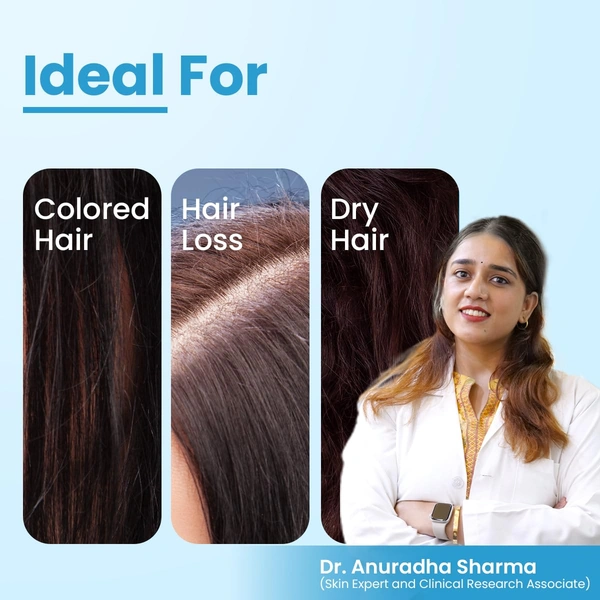 Fixderma Cosmetics Laboratories Fixderma Strengthening Shampoo 200ml | Strengthens Hair | Controls Hair Fall | Reduces Frizz | Promotes Hair Growth | Cleans Scalp | Mild Shampoo | Paraben & Sulphate Free