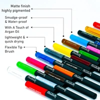 Incolor Stroke Maker Eyeliner Shade 19 Jalapeno Green | Intense Matte Finish | Quick Dry & 24HR Long Lasting | Waterproof & Smudgeproof | Fine Tip Precision