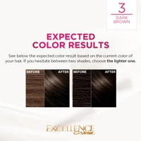 Loreal Paris Excellence Creme 03 Dark Brown | 72ml+100g | Triple Care Hair Color | 100% Grey Coverage | Long Lasting Color | Permanent Hair Color for Shiny, Healthy Hair | Natural Dark Brown Hair Dye