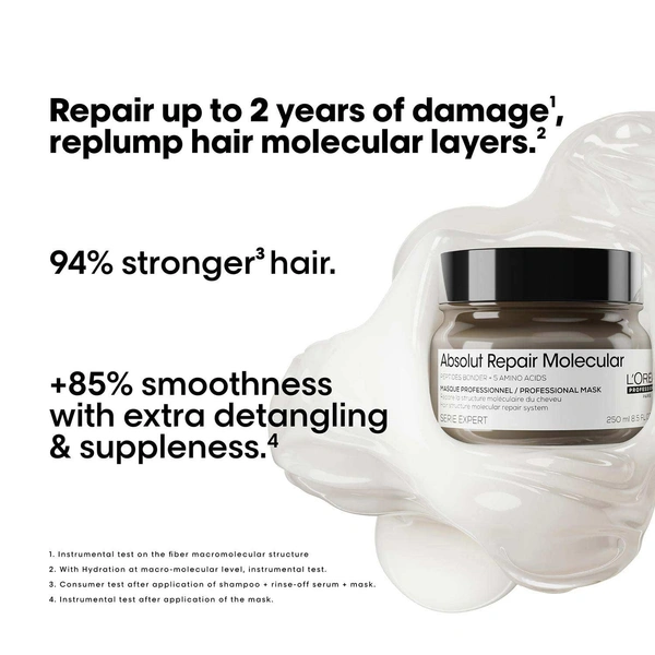 Loreal Professionnel Absolut Repair Molecular Rinse-Off Cream Mask 250ml | Deep Repair Mask For Very Damaged Hair | With 2% Peptides Bonder & 5 Amino Acids