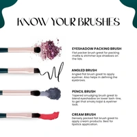 Mars Tools of Titan Brush 8 Piece | Face Makeup Brush | Ultra Soft Bristles