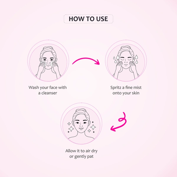 Meglow Rose Water Toner 100ml for Face - Alcohol & Paraben-Free | Hydrating & Soothing | Refreshing Facial Toner | All Skin Types, Tightens Pores & Brightens Skin