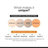 Minimalist Sunscreen SPF 50 PA++++ 100g | Clinically Tested in US (In-Vivo) | Broad Spectrum UVA & UVB Protection | Lightweight, No White Cast, Multi-Vitamins