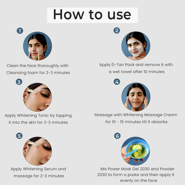 O3+ Professional O3+ Bridal Facial Kit for Radiant & Glowing Skin for All Skin Types with 10 steps (120g, Single Use)