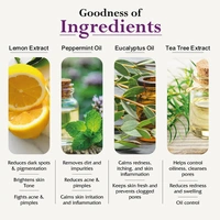 OxyGlow Herbals Pro Facial Kit 81g | Ultra De-Tan 7 Step Facial Kit with Power Mask, Brightening & Glow Treatment | Suitable for All Skin Types