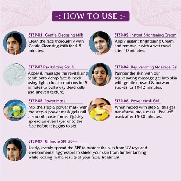 OxyGlow Herbals Pro Facial Kit 81g | Ultra De-Tan 7 Step Facial Kit with Power Mask, Brightening & Glow Treatment | Suitable for All Skin Types