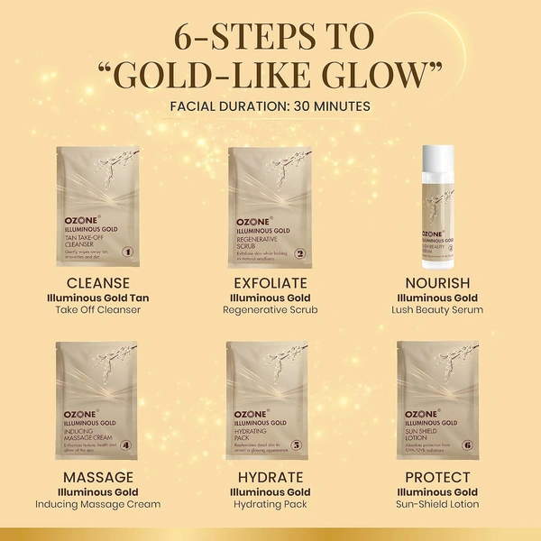 Ozone Beauty Ozone Illuminous Gold Facial Kit |60g (Single Use)| Organic 6-Step Facial for Radiant Golden Glow | For All Skin Types | Men & Women