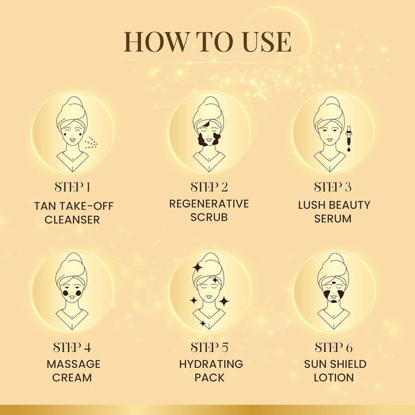 Ozone Beauty Ozone Illuminous Gold Facial Kit |60g (Single Use)| Organic 6-Step Facial for Radiant Golden Glow | For All Skin Types | Men & Women