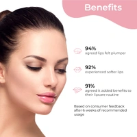 Pilgrim Squalane Bubblegum Lip Sleeping Mask - 8g | With Shea Butter & Pomegranate | Hydrates | Plumps & Lighten | for Soft & Smooth Lips | Nourishing Lips | Sulfate-Free