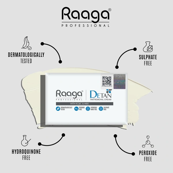 Raaga Professional De-Tan Pack | Effective Tan Removal Cream | Skin Brightening Treatment | Dermatologically Tested | Sulphate Free | 72g