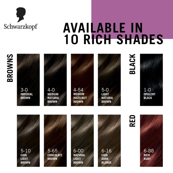Schwarzkopf Colour Specialist Permanent Hair Colour 100ml| 4.0 Medium Natural Brown Colour with Omegaplex + Hyaluronic Acid | Anti-Breakage Tech | 100% Grey Coverage