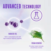 Schwarzkopf Professional Bonacure Frizz Away Shampoo with Babassu Oil | Smooth, Manageable Hair | Frizz Away your Hair | shiny, smooth hair | 250ml