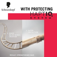 Schwarzkopf TAFT Shine Hair Spray 250ml | Diamond Luminizer Formula for Shiny | Frizz-Free Hair, Strong Hold 4 | Lasts 24+ Hours, Protects from Wind & Humidity