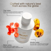 Skinn Titan Skinn 24Seven Caramel Eau De Parfum for Women 100ml | Decadent & Long-Lasting Fragrance | Caramel, Praline & Amber Notes | Ideal for Evening Wear | Premium Perfume for Women