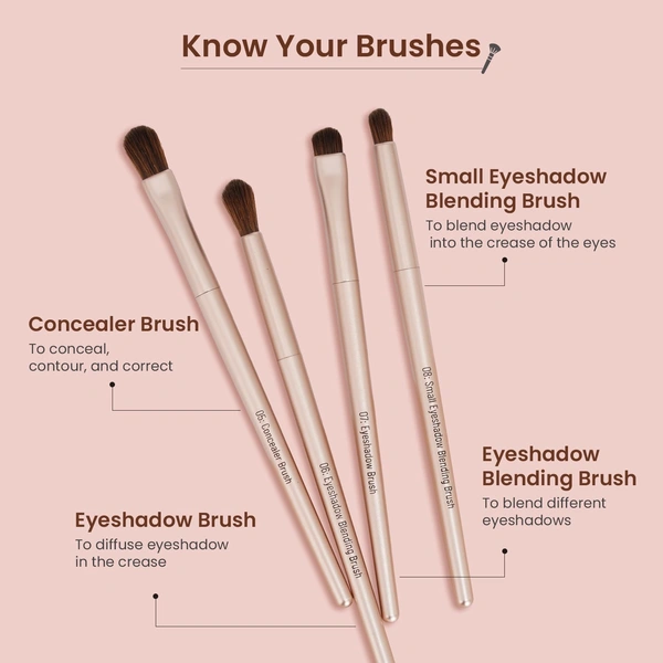 Swiss Beauty Heartistry Makeup Brush Set | 12 Pieces for Face, Eyes & Lips | Soft Synthetic Bristles | Multi-Functional, Flawless Blending | PETA Certified