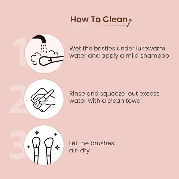 Swiss Beauty Heartistry Makeup Brush Set | 12 Pieces for Face, Eyes & Lips | Soft Synthetic Bristles | Multi-Functional, Flawless Blending | PETA Certified