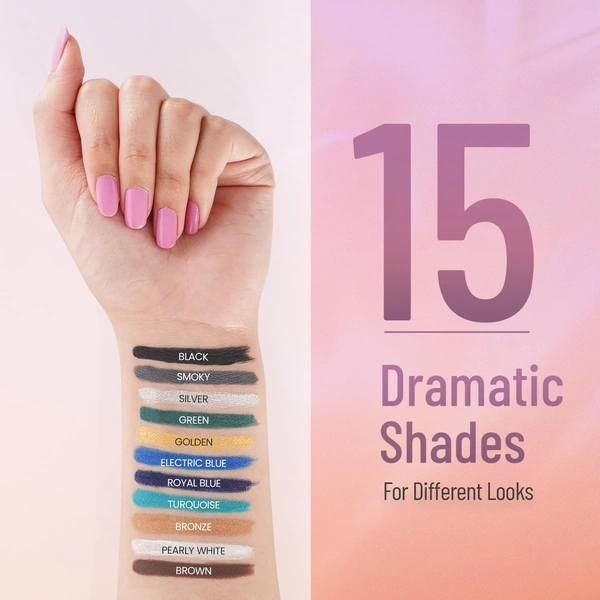 Swiss Beauty Intense Gel Kajal Turquoise 1.2g | Long-Lasting | Eye Makeup