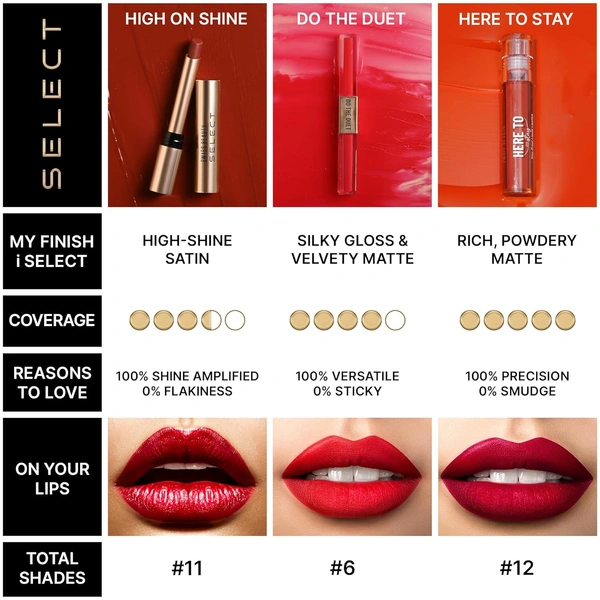 Swiss Beauty Select Here To Stay Liquid Matte Lipstick 3ml with Shade 11 Touch of Brown| Kiss-Proof Formula | Non-Transfer & Smudgeproof | 12-18 Hrs Stay
