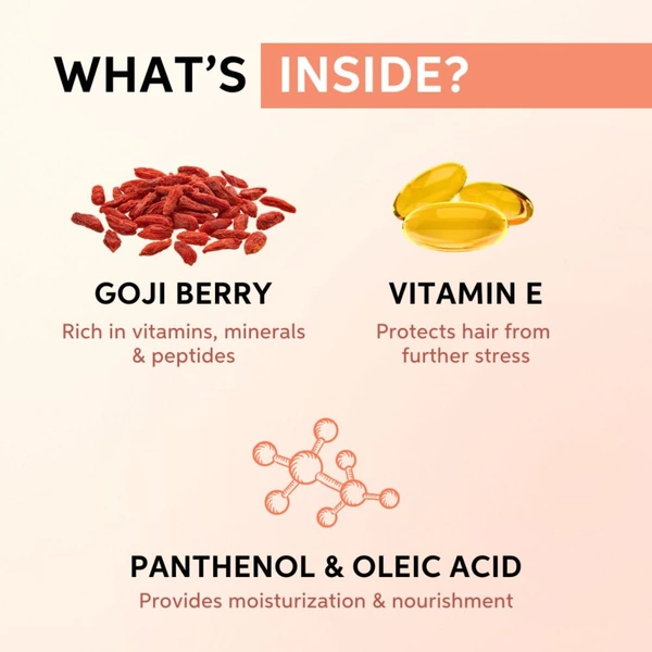 Wella Professionals Invigo Nutri-Enrich Hair Mask (150ml) | Nourishing & Hydrating Treatment for Dry * Damaged Hair | Enriched with Goji Berry Nutrients.