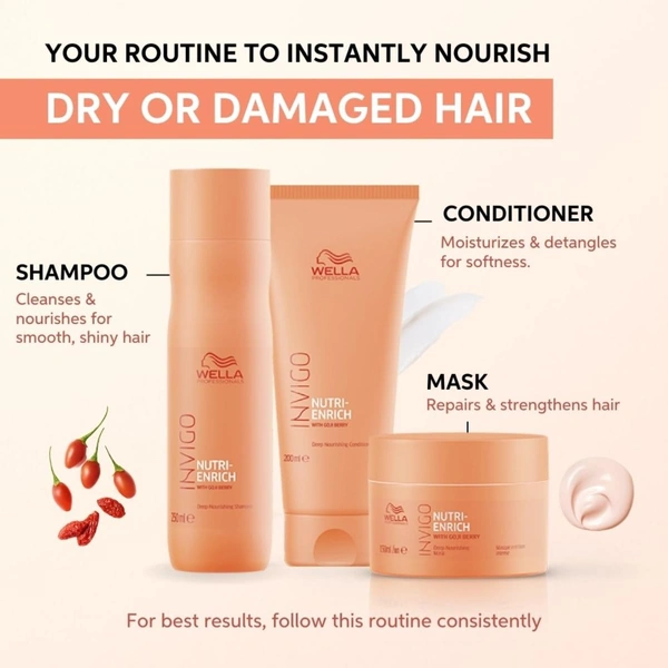 Wella Professionals Invigo Nutri-Enrich Hair Mask (150ml) | Nourishing & Hydrating Treatment for Dry * Damaged Hair | Enriched with Goji Berry Nutrients.
