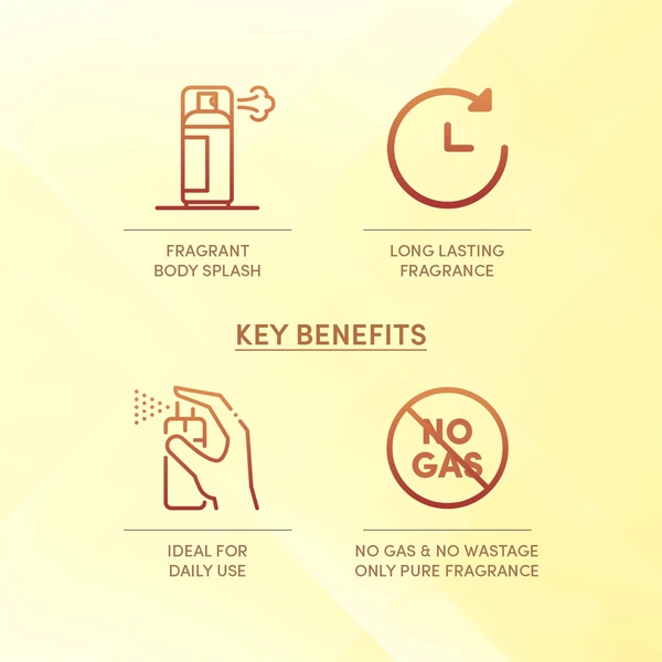 Wottagirl Fresh Citrus Body Spray - 135ml for Women