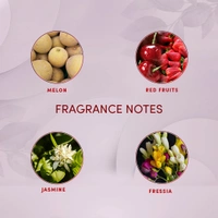 Wottagirl Wottergirl Cupid Heart Fruity Body Splash for Women - 100ml, Long-Lasting Fragrance