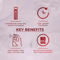 Wottagirl Wottergirl Cupid Heart Fruity Body Splash for Women - 100ml, Long-Lasting Fragrance