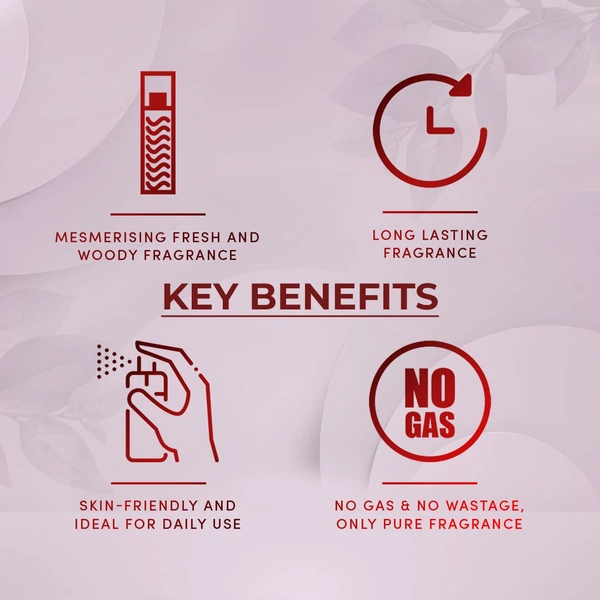 Wottagirl Wottergirl Cupid Heart Fruity Body Splash for Women - 100ml, Long-Lasting Fragrance