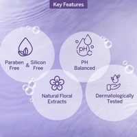 Yardley London Shower Gel 250ml | Floral Essence with Gardenia & Waterlily | Enriched with Natural Floral Oils | Paraben & Silicone Free