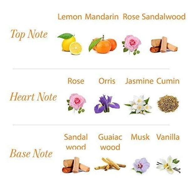 Yardley London Talcum Powder Sandal-Wood 250g | Perfumed