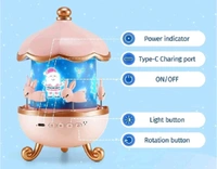 Night Light Rabbit Sky Projector for Kids – 360° Rotating Lamp with 6 Films, 5 Colours, Bedroom & Office Decor, Birthday Gift for Children
