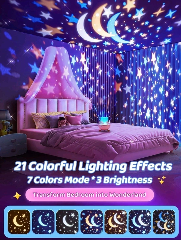 Night Light Rabbit Sky Projector for Kids – 360° Rotating Lamp with 6 Films, 5 Colours, Bedroom & Office Decor, Birthday Gift for Children