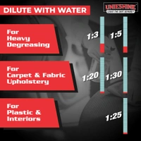 UNIESHINE Heavy Duty Perfect Degreaser 5L | 1:9 Dilution Multi-Purpose Engine & Wheel Cleaner | Professional Grease & Dirt Remover for Cars, Bikes & Commercial Vehicles | Wheel Rim & Iron Cleaner