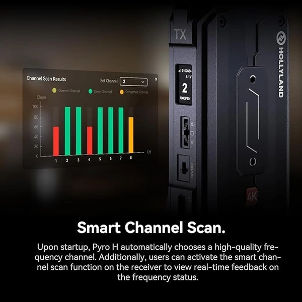 HOLY LAND 【Hollyland Pyro H】 Wireless HDMI Video Transmission System, Auto Dual-Band Hopping, 4K30/1080p60 1300ft Los Range 60ms Latency, Smart Channel Scan, Up to 4 Receiver, UVC Live Stream (1TX+1RX)