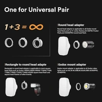 GODOX Godox ML-CS1625 Soft Tent for Dainty ML30 and ML30Bi LED Lights