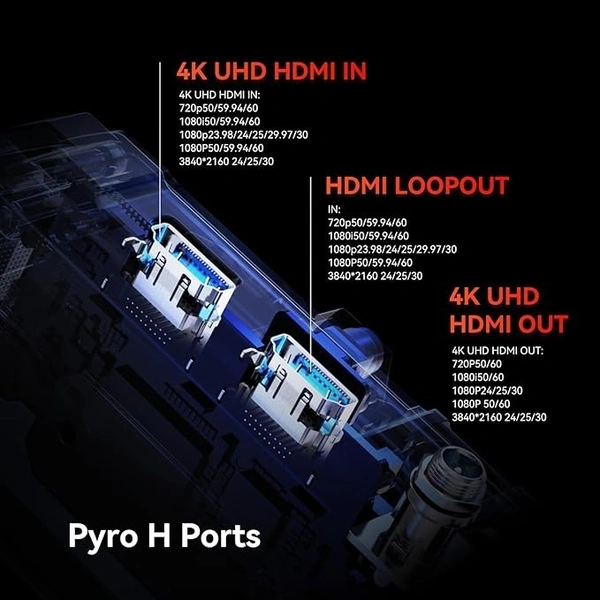 HOLY LAND 【Hollyland Pyro H】 Wireless HDMI Video Transmission System, Auto Dual-Band Hopping, 4K30/1080p60 1300ft Los Range 60ms Latency, Smart Channel Scan, Up to 4 Receiver, UVC Live Stream (1TX+1RX)