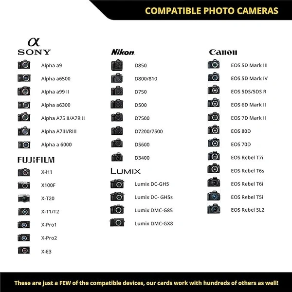 ProGrade Digital SDXC V60 UHS-II 128 GB SDXC V60 250 MB/s Memory Card