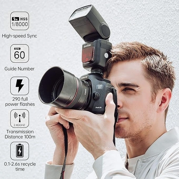 GODOX TT685C II Flash for Canon Cameras (TT685II)