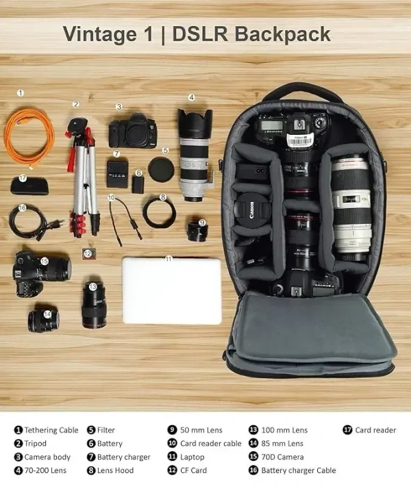 MOBIUS Clicker Backpack 100% Waterproof DSLR Backpack Camera Bag with Rain Cover DSLR Camera with Lens 18-135mm Lens -3 Nos Ef 70 200 50mm 85mm laptop Flash Charger and Monopod