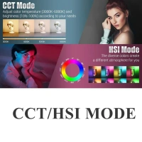 KODAK Video Stick Light S700 RGB