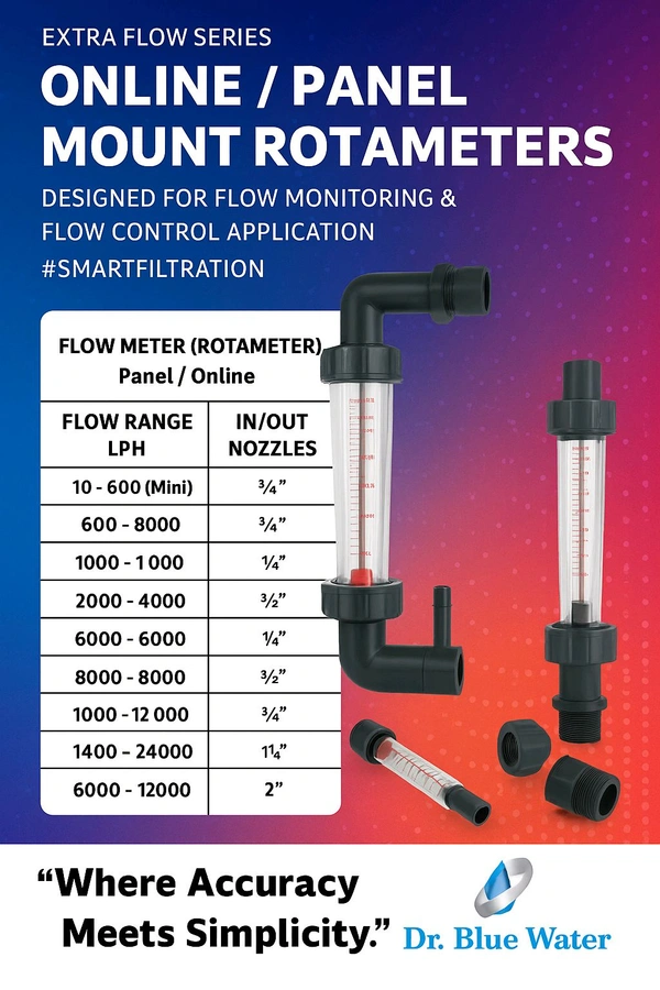 Dr. Blue Water Online/Panel Mount Rotameters – High Precision Flow Meters for Industrial & Commercial Use