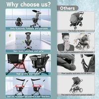 Lightweight Baby Travel Stroller | Portable Foldable Toddler Stroller for Airplane & Daily Use