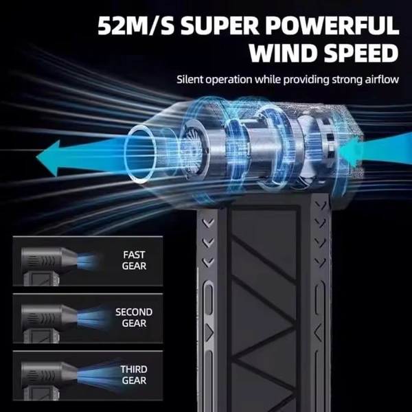 High Speed Mini Jet Blower