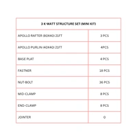 APOLLO STRUCTURE KIT
