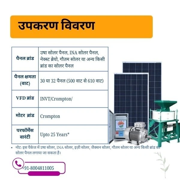 Affordable 10 HP-20 HP सोलर आटा चक्की 20 HP से 30 HP (क्रॉम्पटन मोटर एवं VFD) – उषा, INA, नेक्स्ट ब्रेयो, गौतम या अन्य ब्रांड के सोलर पैनल के साथ - 18 इंच, 18 किलोवाट