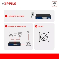 CP-Plus Poe Switch 8 Port (8 FE + 2 FE Port) - 8 FE + 2 FE Port, CPPLUS