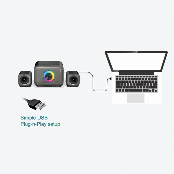 FINGERS BLUETOOTH SPEAKER - CUBOID 2.1